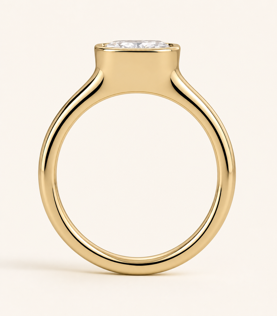 Bezel setting ring